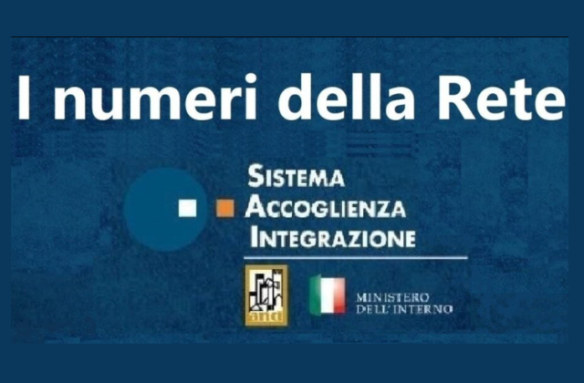 Sono disponibili i numeri della Rete SAI aggiornati al 30 Settembre 2024